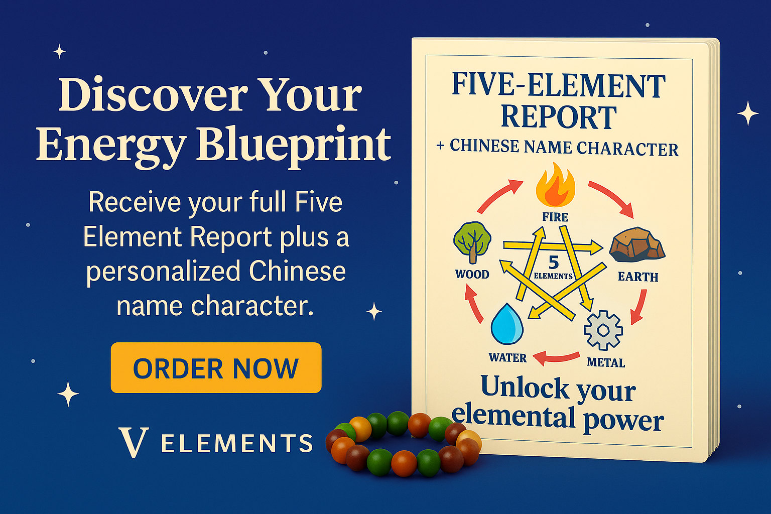 Personalized Five Element Report + Chinese Name Character